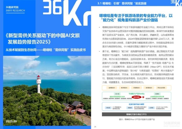 AI赋能文旅新生态：中国-东盟AI+文旅创新应用大赛全景回顾 