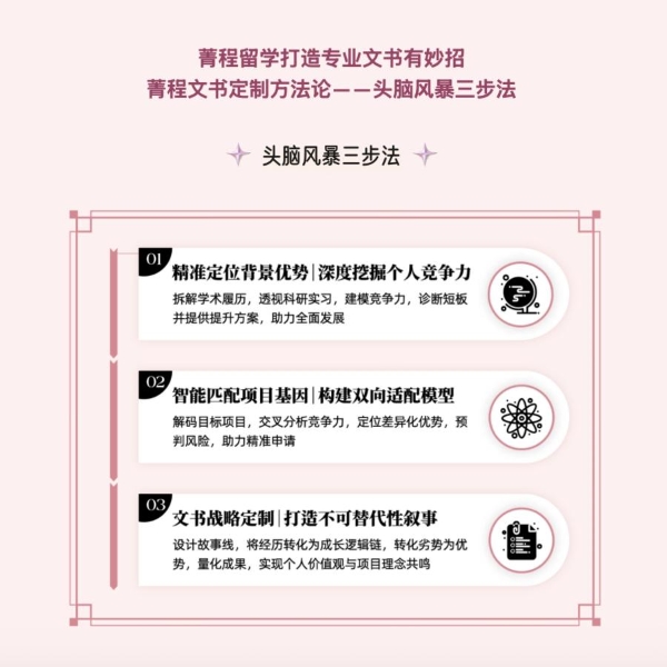本土化文书与高质价比并行——菁程留学助力莘莘学子逐梦 