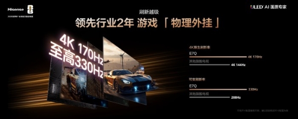 全面升级！“旗舰刺客”海信电视E7Q正式发布，首发价7999元起 