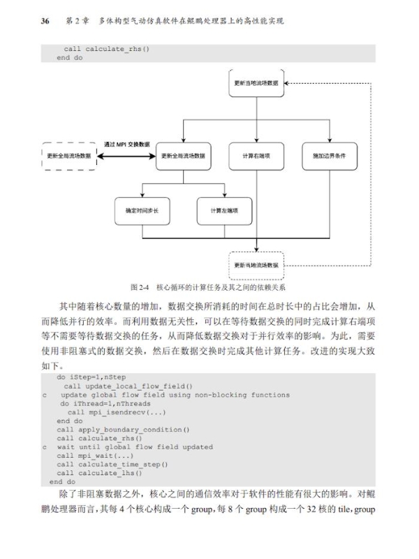 华为全联接大会2025首发《算力珠玑》十大实战案例助力开发者攻克鲲鹏、昇腾开发难关 