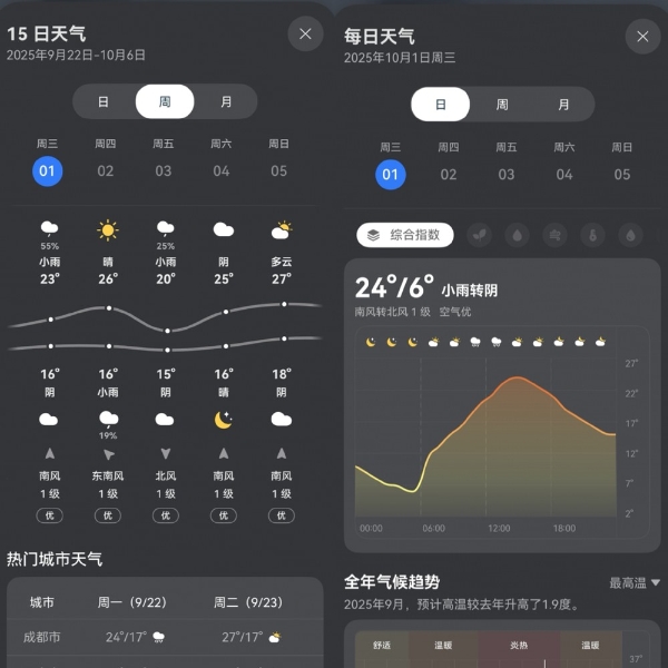 计划国庆出游？快用鸿蒙5马上Get心动目的地！ 