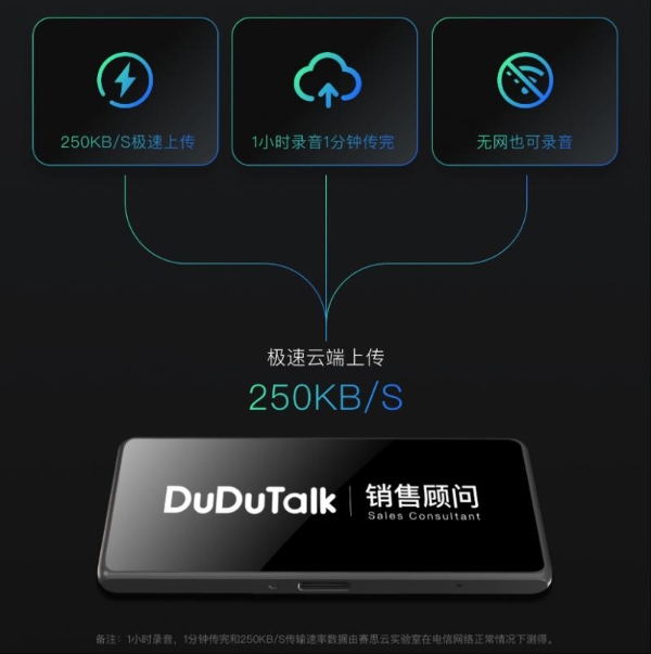 6.2mm超薄+19g超轻！DuDuTalk SX501 轻薄4G拾音胸牌上市 