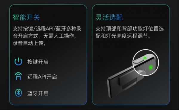 6.2mm超薄+19g超轻！DuDuTalk SX501 轻薄4G拾音胸牌上市 