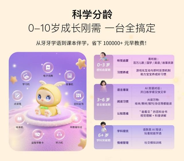 外滩大会直击｜首发突破1W预定量，无界方舟发布「奇多多 AI 学伴机」 