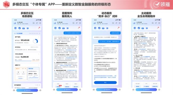 银行全渠道整合新突破：领雁科技AI驱动数智化服务 