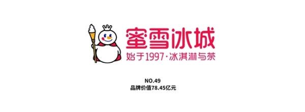Interbrand发布《2025中国最佳品牌排行榜》：千帆竞发的中国品牌，更精、更准、更透彻 