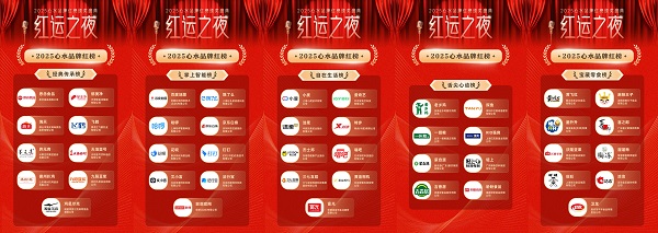 爱企查首届“红运之夜”圆满收官，以商查之力重塑品牌评选新范式 