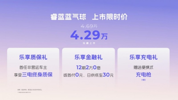 睿蓝蓝气球9月13日玩趣上市，领先产品力刷新微型纯电市场 