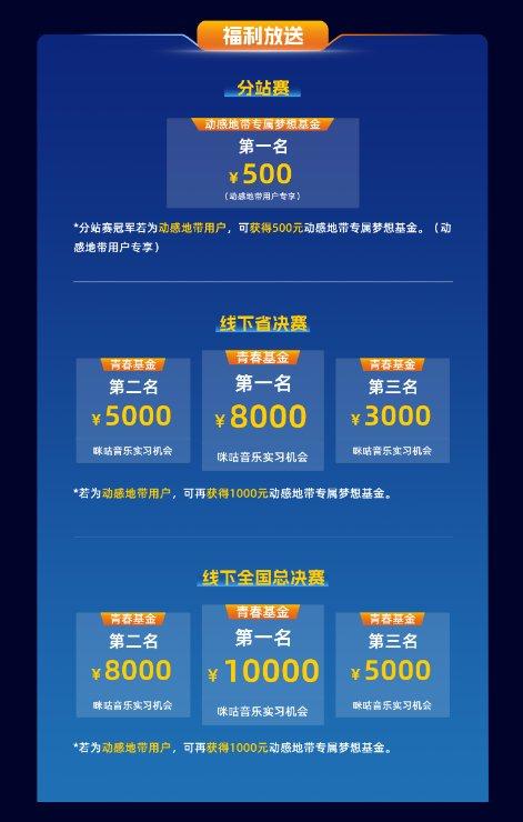 “音为青春”全国开唱！2025大学生音乐联赛湖南海选赛高燃开启！ 
