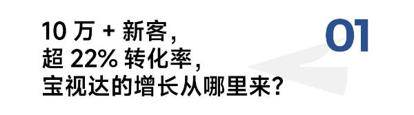 获10万+新客，从这份商家案例看传统零售的“增长密码” 