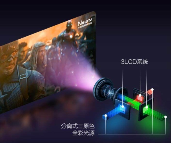 爱普生发布EF系列新品：以“三芯三色”光影科技，打造贴近自然的沉浸观影体验