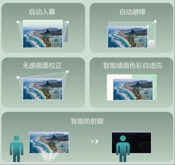 爱普生发布EF系列新品：以“三芯三色”光影科技，打造贴近自然的沉浸观影体验
