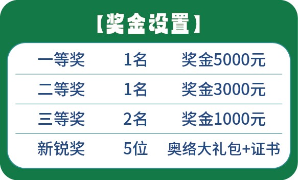 奥络携手全国百万青年学子启程 | 以创意为帆，奏响青春守卫战号角 