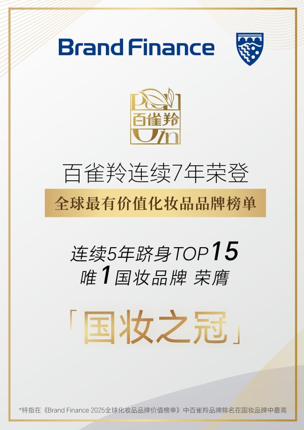 全球唯一！百雀羚三度荣获IFSCC青年科学家大奖  
