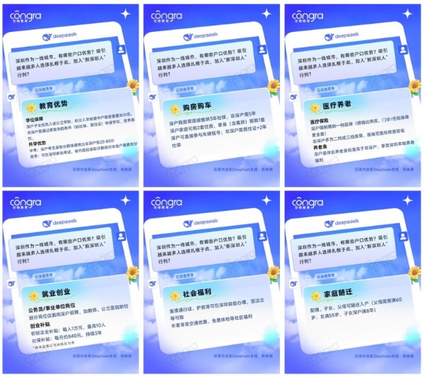 有无深圳户口，福利大不相同！空格教育助你高效入户