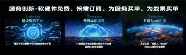 360安全云×云南亚雄：破解中小企业数字安全困局 