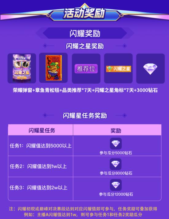 每周末来Hello语音，“闪耀星争夺战”邀你解锁惊喜 