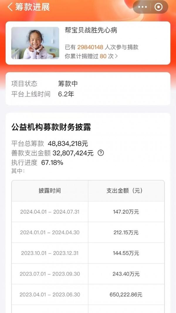 中华慈善日：汇聚向善力量，爱佑携手多方共创儿童美好未来 