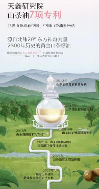 松达以山茶油天然成分掀起行业升级革命 新生儿面霜进入next level 