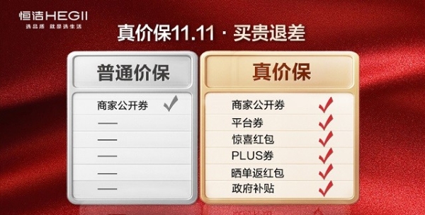 恒洁×京东强强携手：以可靠产品赢得选择，以专业服务守护安心 