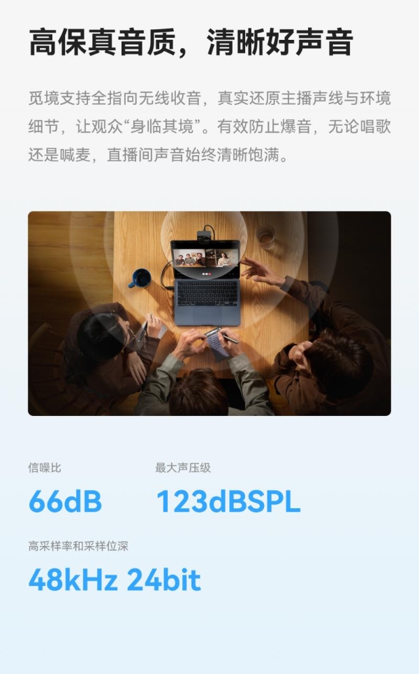 入门即专业：猛玛发布新品直播摄像头“觅境” 