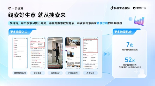 《2025抖音生活服务搜索广告投放指南（线索版）》正式发布！ 