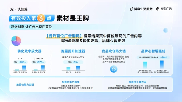 《2025抖音生活服务搜索广告投放指南（线索版）》正式发布！ 