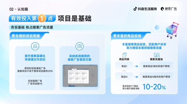 《2025抖音生活服务搜索广告投放指南（线索版）》正式发布！ 
