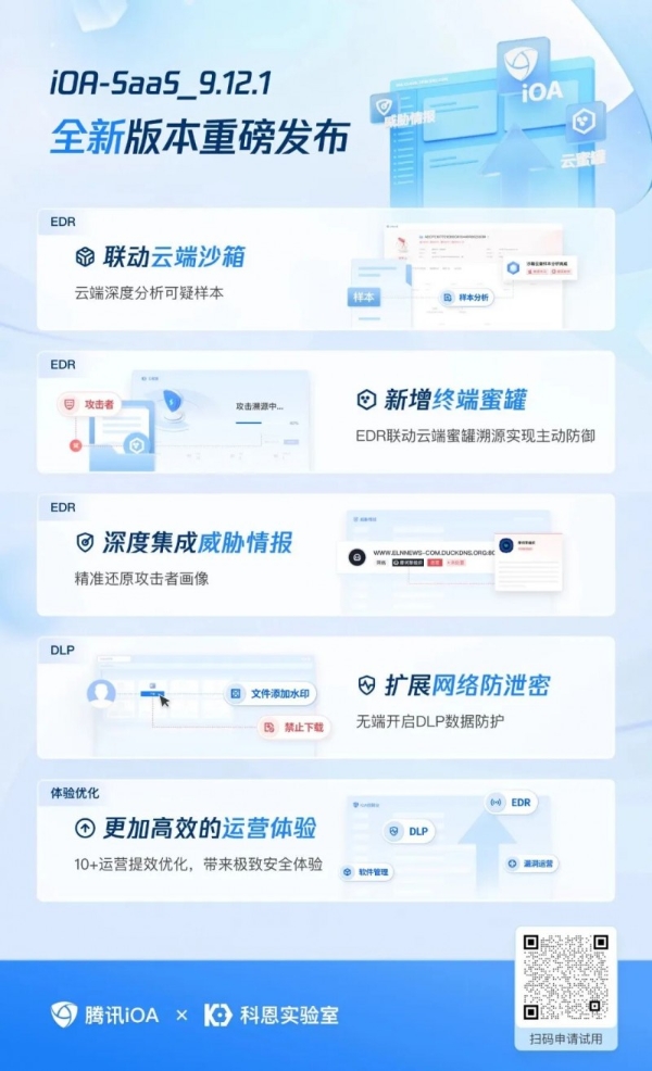 连续三年入选！腾讯云列入Gartner®零信任市场指南代表厂商 