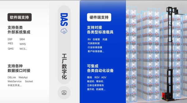 2025仓库堆垛机器人哪家强？中力数智全球首发重载双侧叉窄通道机器人 