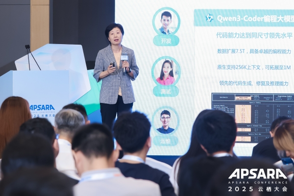 在阿里云上，跑出中小企业AI应用规模化的“加速度” 
