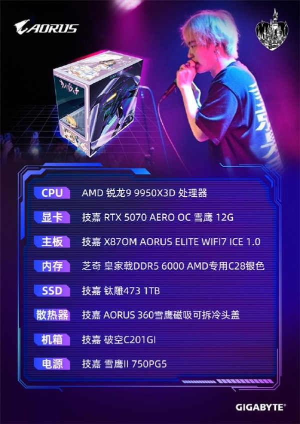 技嘉 AORUS 全明星计划持续发力：跨界联动多领域名人，定制全家桶主机彰显硬核实力 