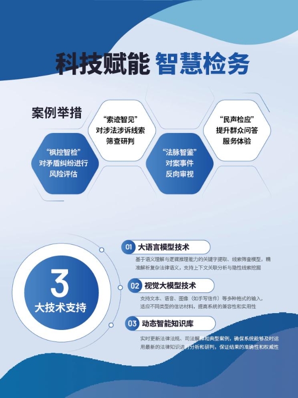 福昕软件数智检察解决方案亮相投洽会！ 