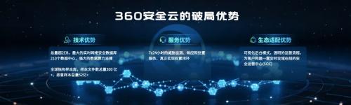 360安全云×青岛雷迅：共筑“通信+安全”融合生态，共赢5G时代数字安全新蓝海 