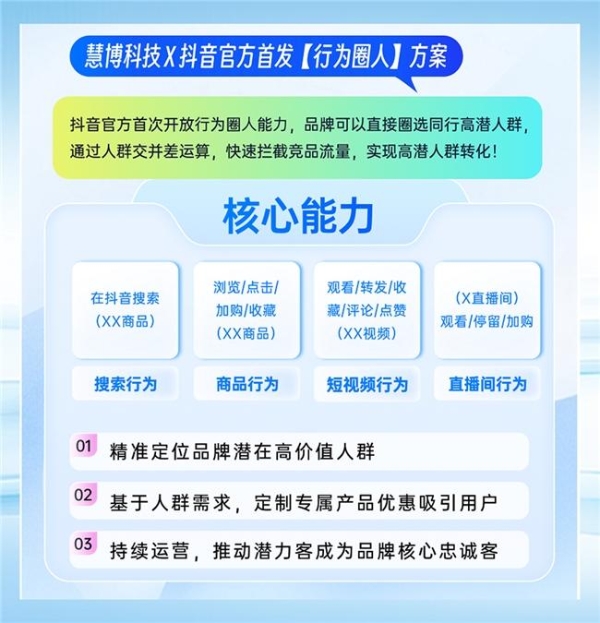 中秋国庆冲业绩别瞎忙！慧博三大“躺赢神器”：抢同行高潜客 + 零成本裂变 + AI代劳80%活儿，小白也能轻松爆单 