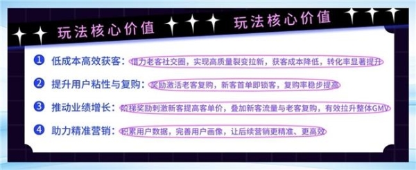 中秋国庆冲业绩别瞎忙！慧博三大“躺赢神器”：抢同行高潜客 + 零成本裂变 + AI代劳80%活儿，小白也能轻松爆单 