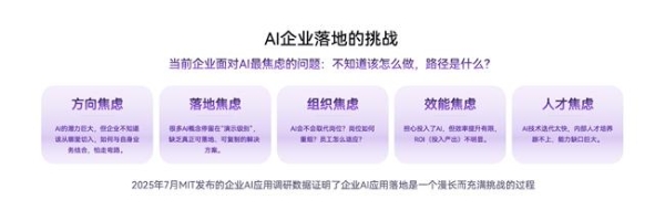绚星破局AI落地困境，四大业务重构企业智能生产力新范式 