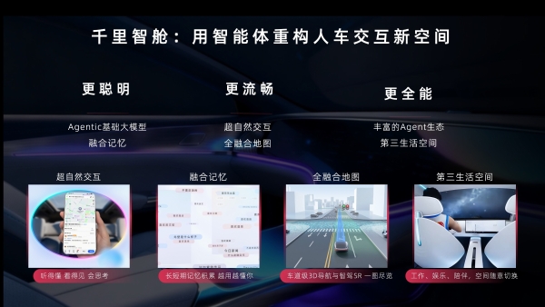 千里科技AI战略布局完成第一步，新品牌、新计划开启新阶段 