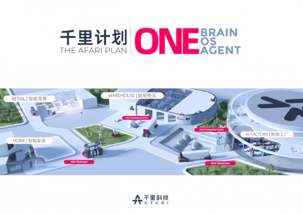 千里科技AI战略布局完成第一步，新品牌、新计划开启新阶段 