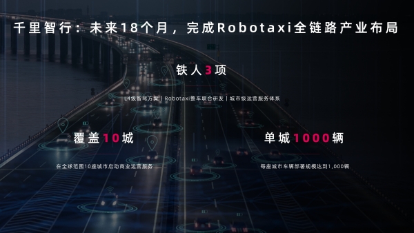 千里科技AI战略布局完成第一步，新品牌、新计划开启新阶段 