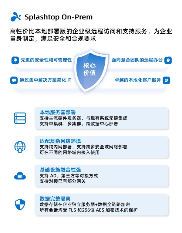 Splashtop Inc.（浪桥科技）亮相2025中国国际工业博览会 