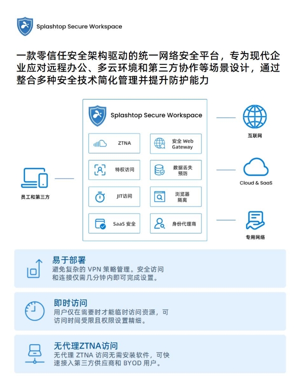 Splashtop Inc.（浪桥科技）亮相2025中国国际工业博览会 