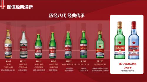 更甜润，第八代红星二锅头的新滋味 