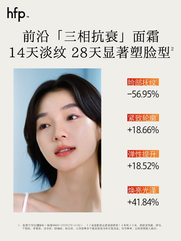 独家专研双胶A，hfp紧致淡纹嘭弹面霜全新上市