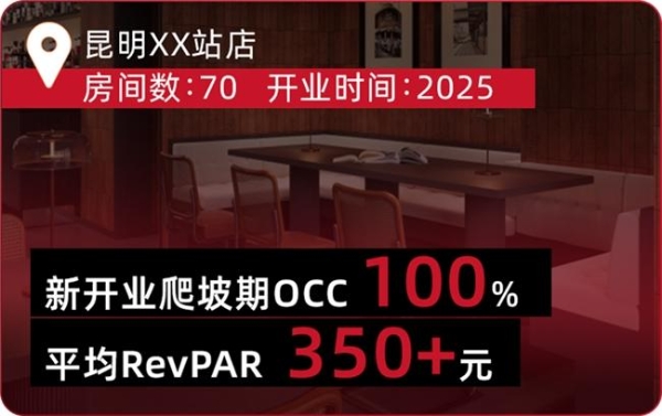 什么新物种? 艺科要把小而美的酒店生意打穿! 