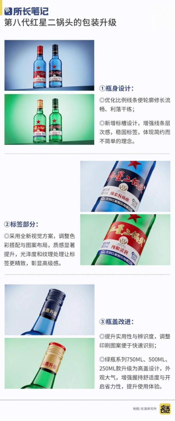 第八代红星二锅头——纯粮之上更甜润 