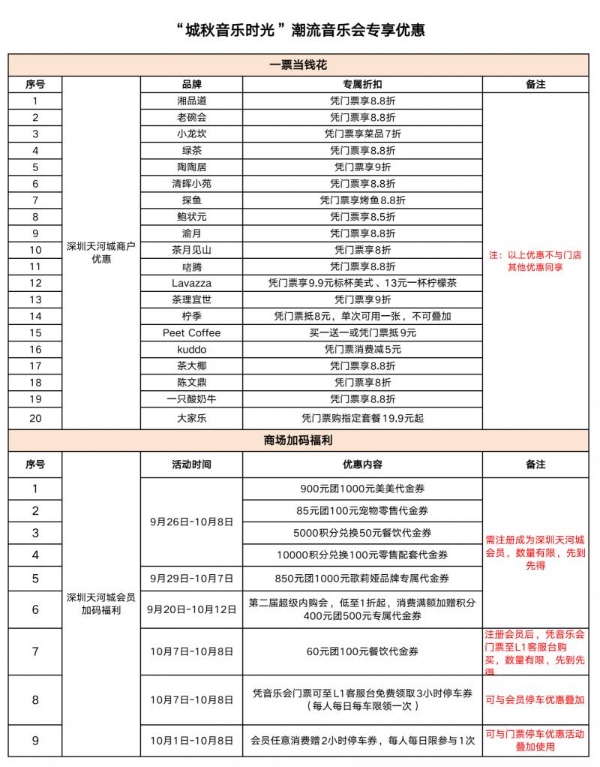 罗湖“十一”有乐事！“城秋音乐时光” 解锁潮流新体验 