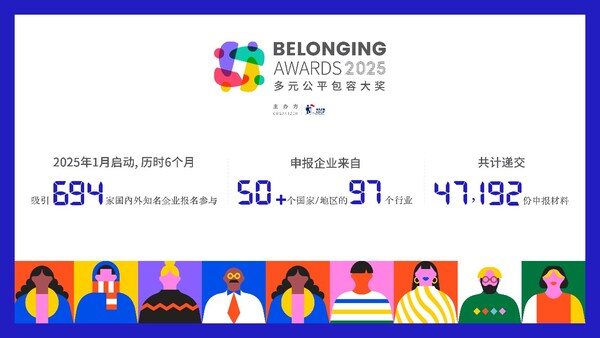 2025多元公平包容大奖（Belonging Awards）获奖结果揭晓，向高层次组织看齐 