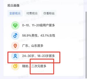 看客帮3天登榜术，助力新主播冲进抖音前100 