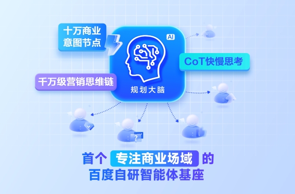 百度商家智能体全新升级，以技术革新赋能商家转化经营新突破 